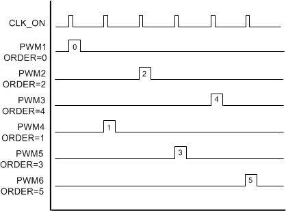 GUID-4CB16FB5-155F-4E04-94DC-91F396AC469A-low.gif