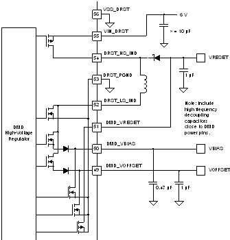 TPS99001-Q1 DMD Voltage Regulator Circuit