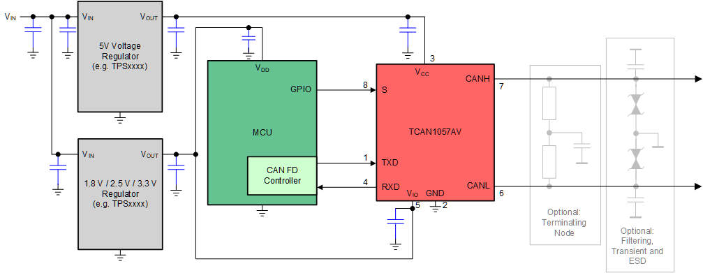 TCAN1057A-Q1 简化版原理图