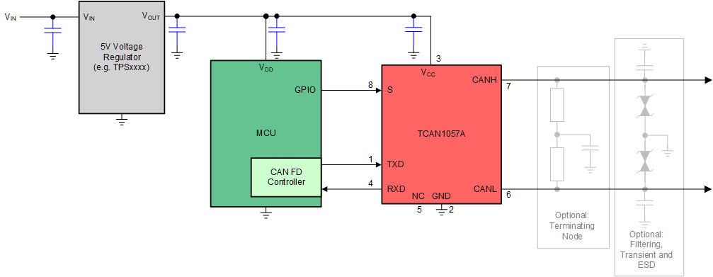 TCAN1057A-Q1 使用 5V I/O 连接的收发器应用