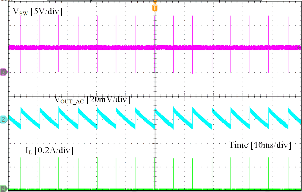 GUID-20211117-SS0I-HB97-NTWN-FXMTCGT2C5SK-low.gif