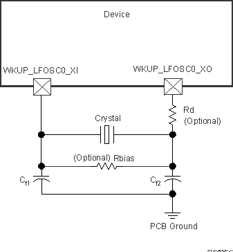 DRA829J DRA829J-Q1 DRA829V DRA829V-Q1 WKUP_LFOSC0 Crystal Implementation