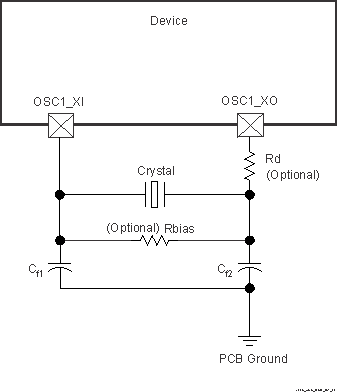 DRA829J DRA829J-Q1 DRA829V DRA829V-Q1 OSC1 Crystal Implementation