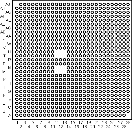 DRA829J DRA829J-Q1 DRA829V DRA829V-Q1 ALF FCBGA-N827 Pin Diagram (Bottom View)