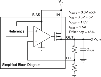 TPS748 Typical Application of the TPS748 Without an Auxiliary Bias Rail