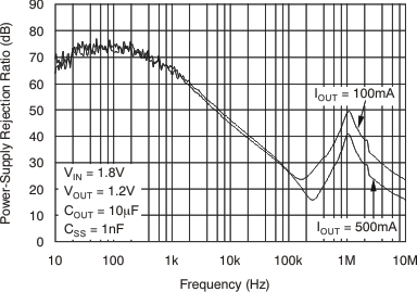 GUID-D7BB86A2-65DD-4444-8BEB-18C834FFB9AF-low.gif