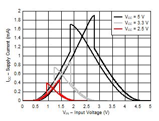 GUID-20201116-CA0I-HVPF-0S63-NC18FMNQCCZJ-low.gif