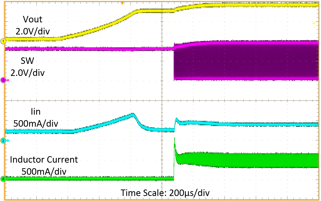 GUID-20201123-CA0I-58LD-PMTN-N0HXL05SGL9N-low.gif