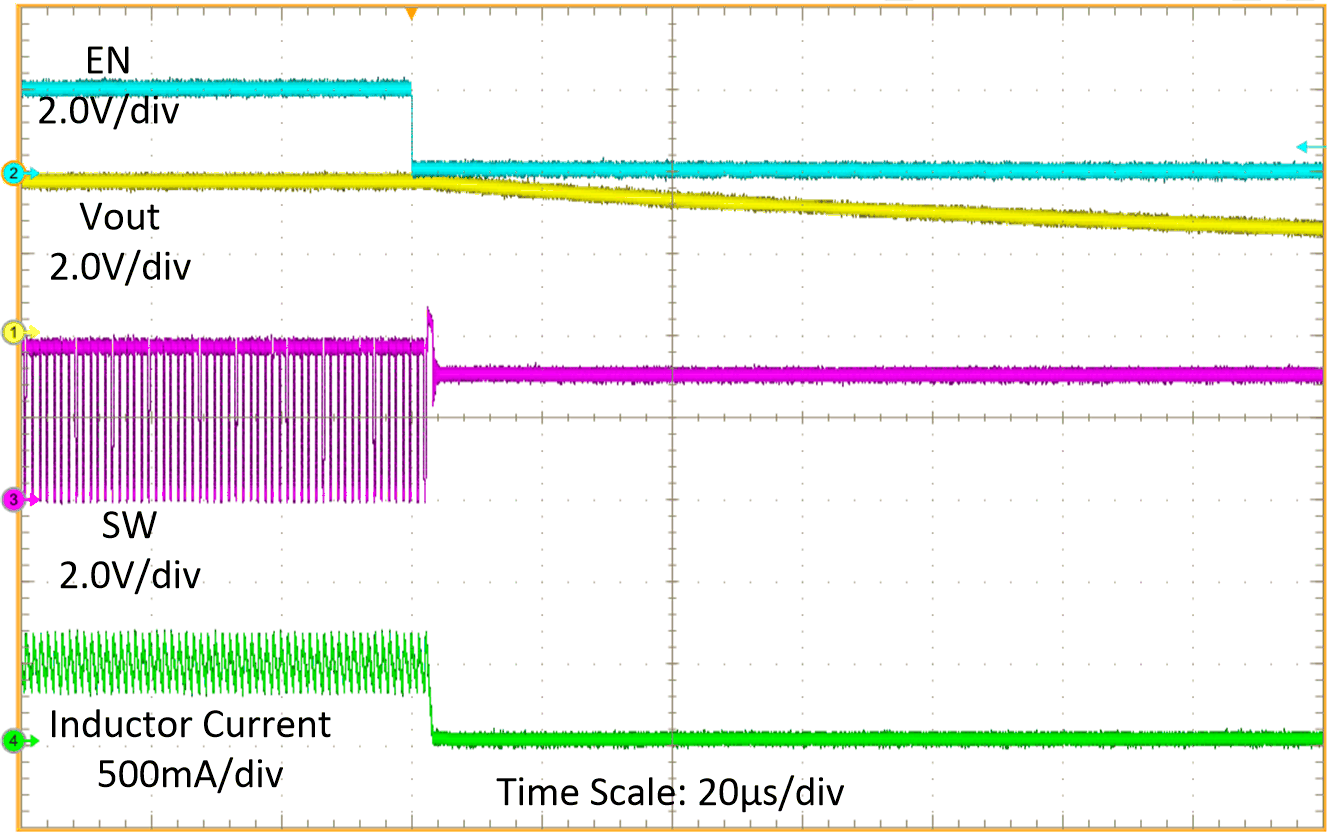 GUID-20201123-CA0I-JZ46-W4XS-DVMBG5XFJTNF-low.gif