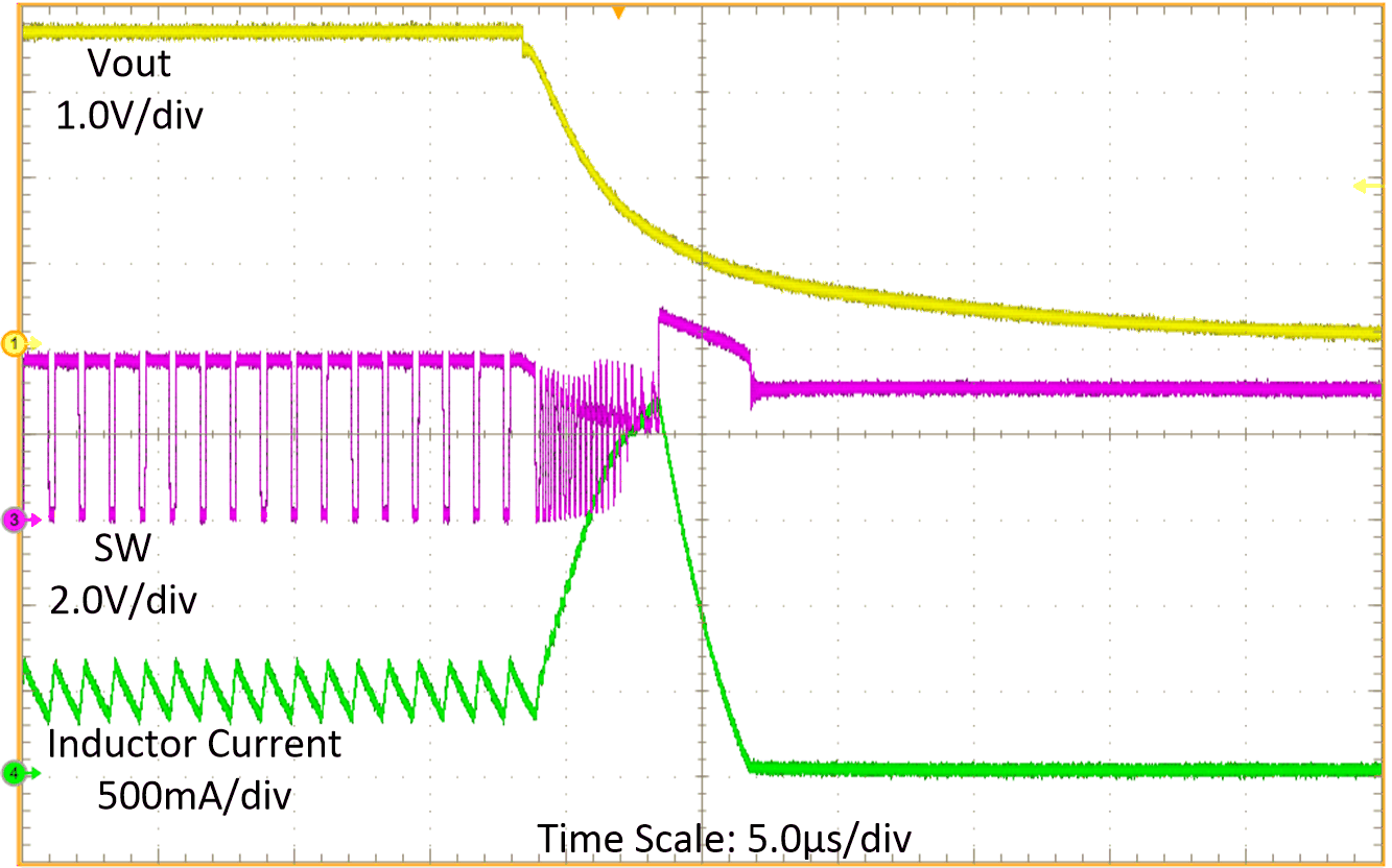 GUID-20201123-CA0I-LQDP-V7TJ-P3PJD41XT9HS-low.gif