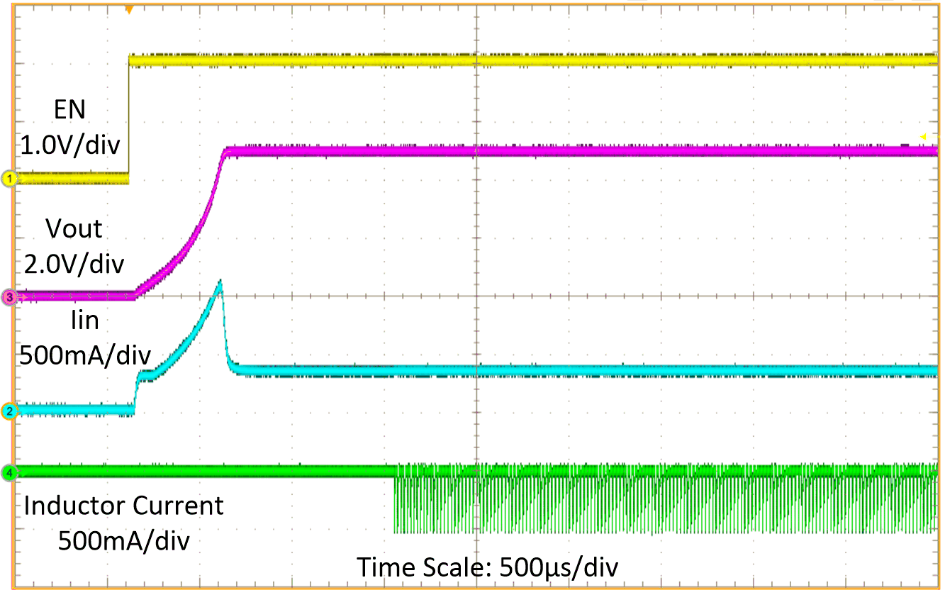 GUID-20201126-CA0I-3V8P-LSNX-N5LH4WDZ8XN8-low.gif