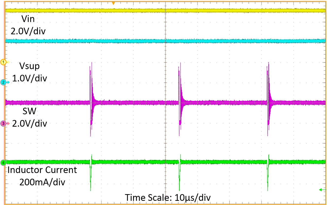 GUID-20201126-CA0I-M4BK-SZNT-RD2PZ7KX9XL6-low.gif