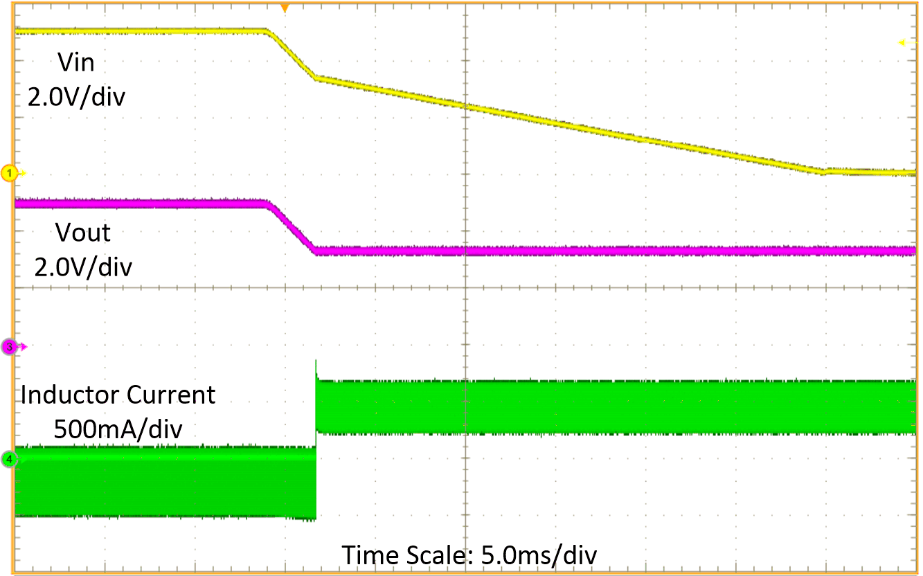 GUID-20201126-CA0I-NR1D-XFFH-BRQC6TS41XP0-low.gif