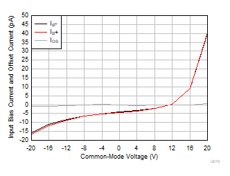 GUID-20211013-SS0I-VS4X-QP9X-SZG1BJVMTXS4-low.gif