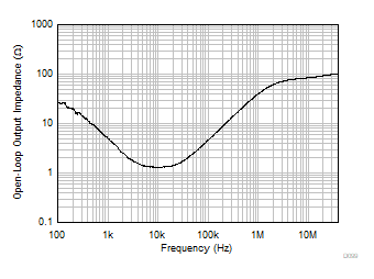 GUID-20211103-SS0I-HZJF-DPTK-6PV2XPDNG1M2-low.gif