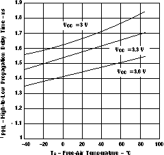 GUID-94488AF2-05DC-4970-BEFA-434FA5689537-low.gif