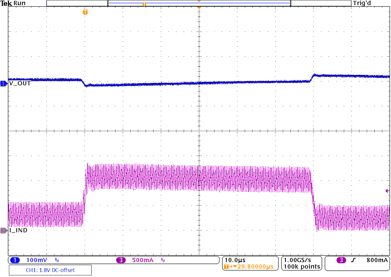 TPS62A01 TPS62A01A TPS62A02 TPS62A02A TPS62A02N TPS62A02NA Load Transient