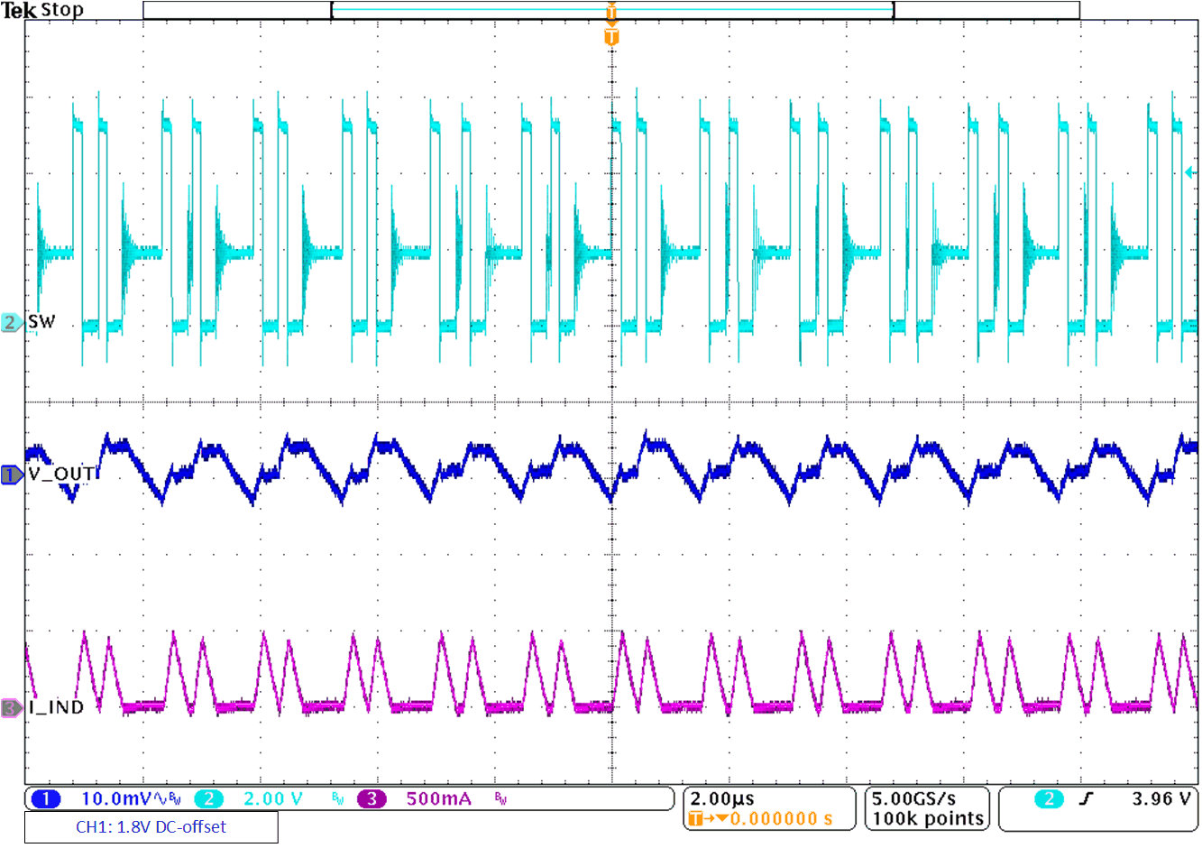 TPS62A01 TPS62A01A TPS62A02 TPS62A02A TPS62A02N TPS62A02NA Power Save Mode
                        Operation