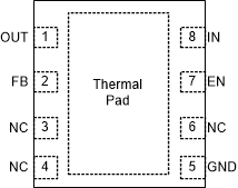 GUID-1504D833-D6BA-4384-BCBE-3825F640C4DE-low.gif