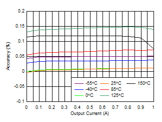 GUID-20210317-CA0I-C04S-SVJZ-0S8SGSGCVMXC-low.gif