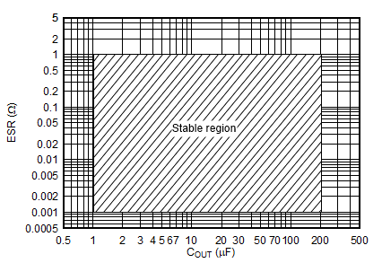 GUID-90D92E3A-2C60-40C5-B92C-79D2C619FDE7-low.gif