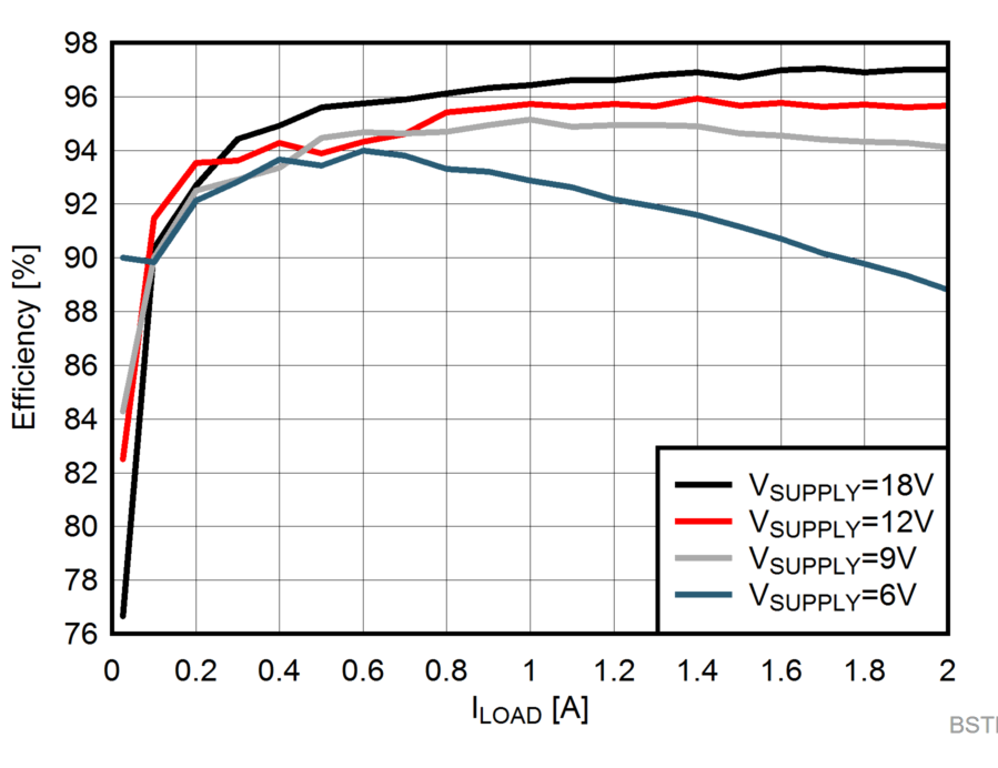 GUID-D3BB4636-DAC5-49AC-A327-669EFFC54199-low.gif