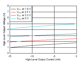 GUID-20201201-CA0I-KZW3-DW30-DVNLBB0TRKQS-low.gif