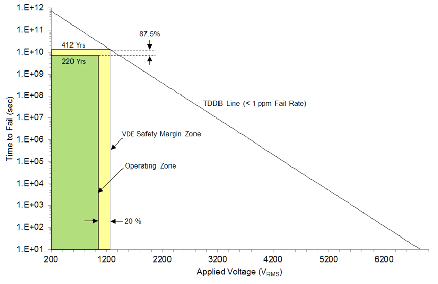 GUID-20201217-CA0I-HZPD-SNWK-W0G5MBQ2ZGS1-low.gif