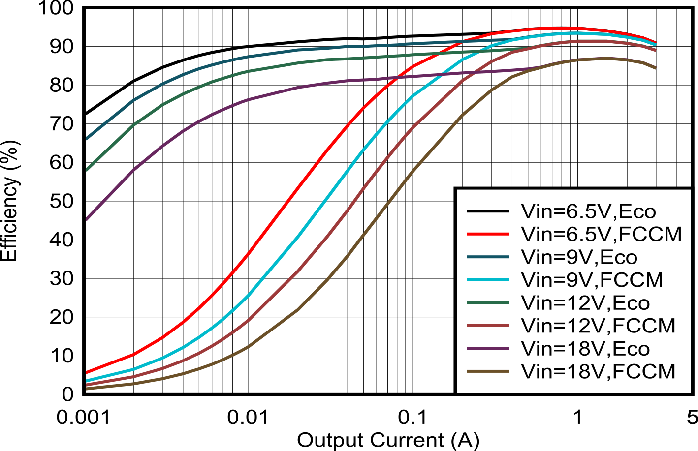 GUID-20211013-SS0I-DGSP-NXP0-HG0XSVZPBJPB-low.png