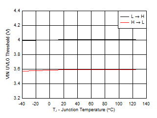 GUID-0FD95686-346D-48BE-BB74-5A364110BC68-low.gif