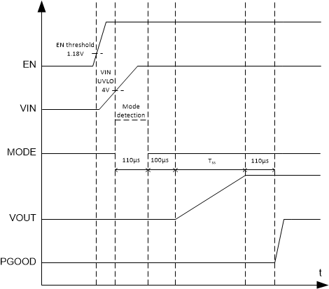 GUID-CD335C12-CEAC-4B32-96FC-576D1FBB8104-low.gif