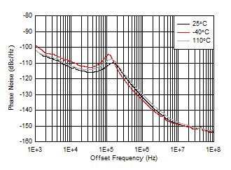 GUID-142BDA65-3BE3-4D67-BC92-6DCCBC58112F-low.gif