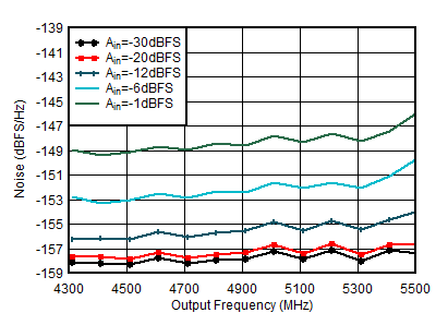 GUID-666B3B52-7F96-448D-9A25-8D7F0ABCDEC8-low.gif