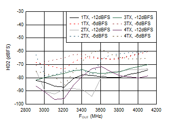 GUID-E3A54FF5-5FD2-4001-9B97-B466F40E16D8-low.gif