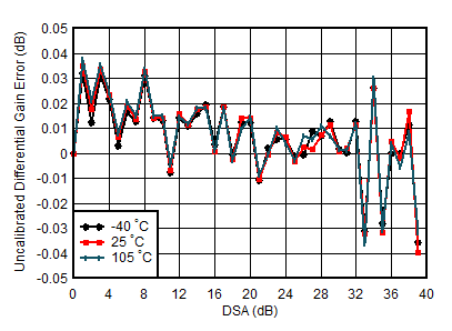 GUID-FC36E5BF-DF36-42BA-B821-4CD8DE20B4C5-low.gif