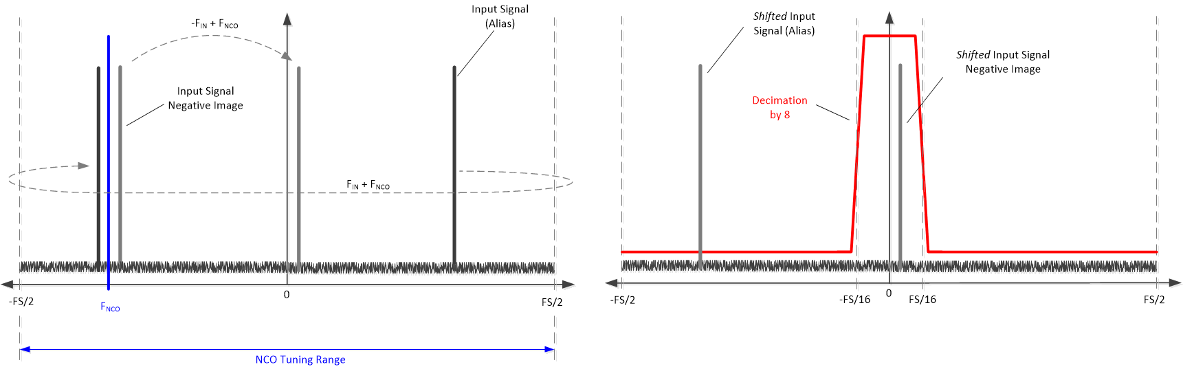 GUID-F90A25C1-2F8C-456D-AA14-A868CC2AA021-low.gif