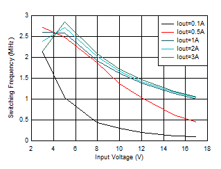 GUID-20201130-CA0I-5CQX-V3HF-XRFPXGCV6HTZ-low.gif