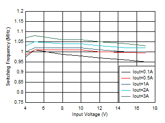 GUID-20201130-CA0I-TWPR-2GS3-NZVRZRQ41S1R-low.gif