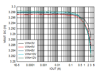 GUID-20201201-CA0I-K7Z8-NVFF-59FXVNKKHS15-low.gif