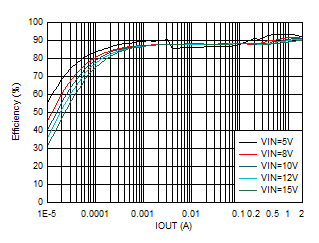 GUID-20201130-CA0I-FHBP-MCVH-XZRR35DCBFRQ-low.gif