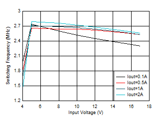 GUID-20201130-CA0I-GCPJ-Z4NB-3HZ4ZLWLGV8W-low.gif