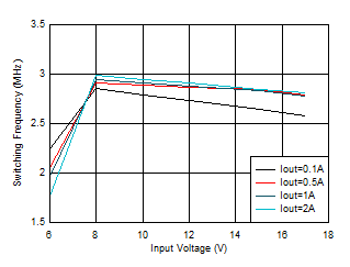 GUID-20201130-CA0I-JN8G-49FD-C4LMRM7WXRP0-low.gif