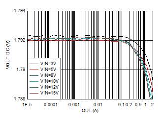 GUID-20201201-CA0I-LJ6F-PLCW-SSTKWGPHZBFC-low.gif