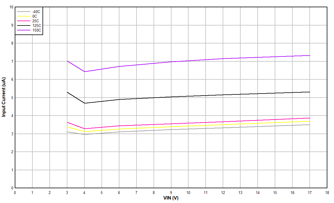 GUID-20210202-CA0I-HMG5-BKFJ-WGCJDTNDMSZJ-low.gif