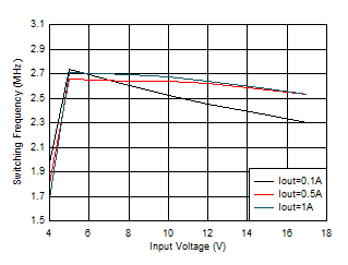 GUID-20201130-CA0I-NBJT-K4DM-FKXB4HKRVZD3-low.gif