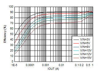 GUID-20201130-CA0I-VHTJ-ZQTD-SGMFKKVZDSLV-low.gif