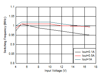 GUID-20201130-CA0I-Z608-FRWB-NDRKR1K7XRTB-low.gif