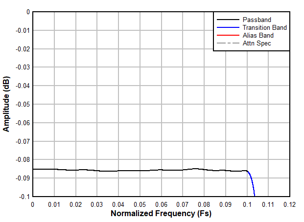 GUID-CF7FAAF7-2C18-4AB2-8348-BB0D533D92D5-low.gif