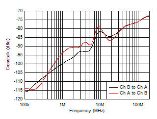 GUID-E328442E-BD13-4340-9E69-FAD1972F43CB-low.gif