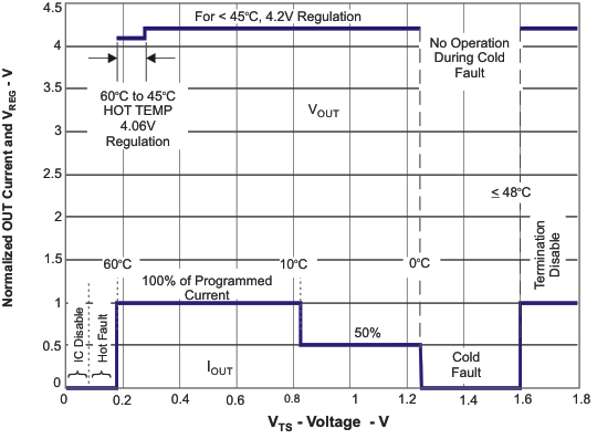 GUID-0BE194C9-E7A1-4AF9-8144-3C5EC1F597B4-low.gif